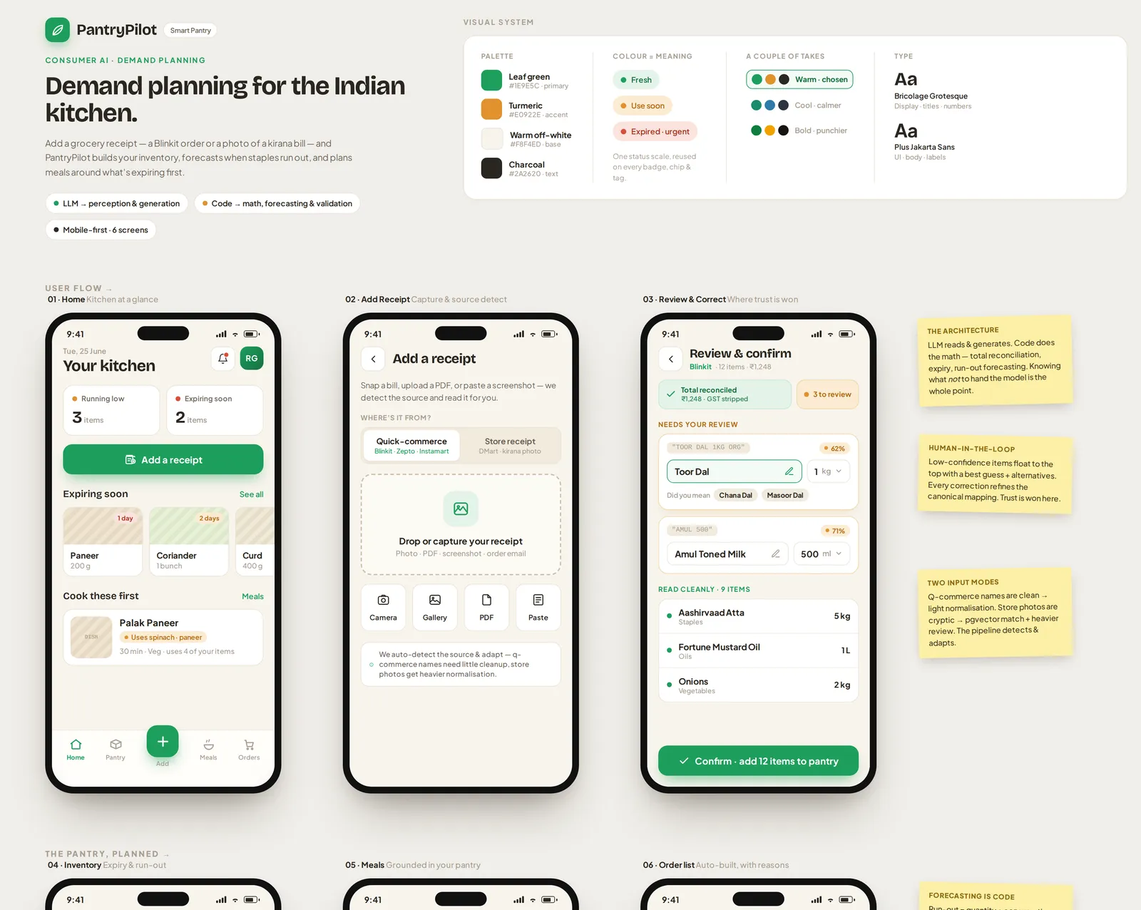 High-fidelity design of PantryPilot's core flow — Home, Add, Review